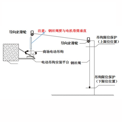 燈具升降器