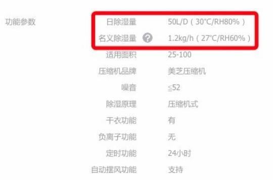除濕機(jī)里的貓膩：兩個(gè)除濕量怎么選<div   id=