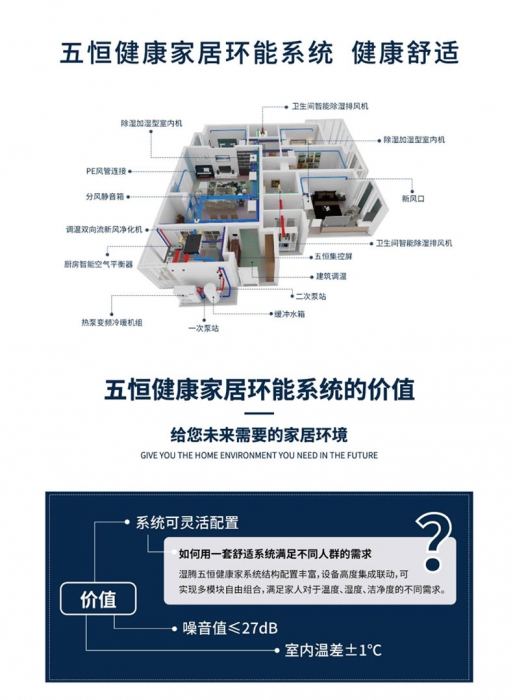 為什么加濕器的效果不明顯<div   id=