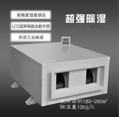 家中不夠大<div   id=