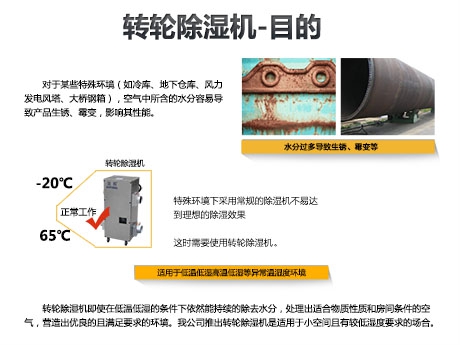 酒廠蒸汽去除機(jī)<div   id=