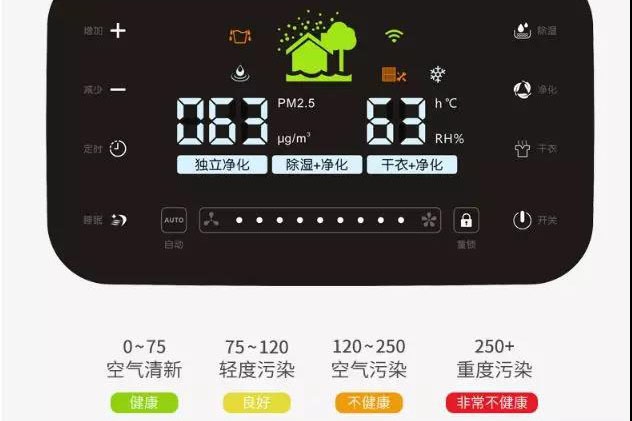 如何解決除濕機常見的三大問題<div   id=