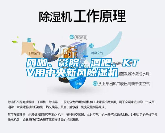 網(wǎng)咖<div   id=
