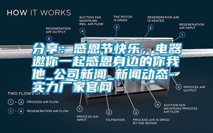 分享：感恩節(jié)快樂<div   id=