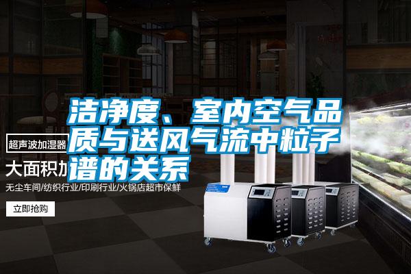 潔凈度<div   id=