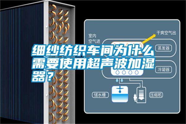細紗紡織車間為什么需要使用超聲波加濕器<div   id=