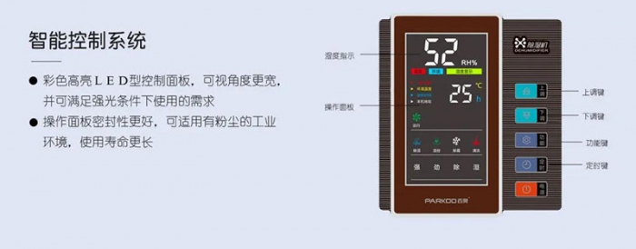 室內(nèi)污染如何解決<div   id=