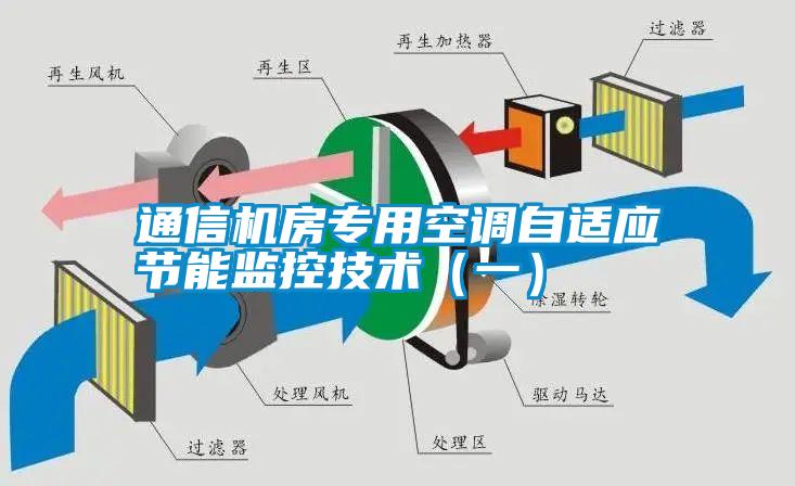 通信機(jī)房專用空調(diào)自適應(yīng)節(jié)能監(jiān)控技術(shù)(一)