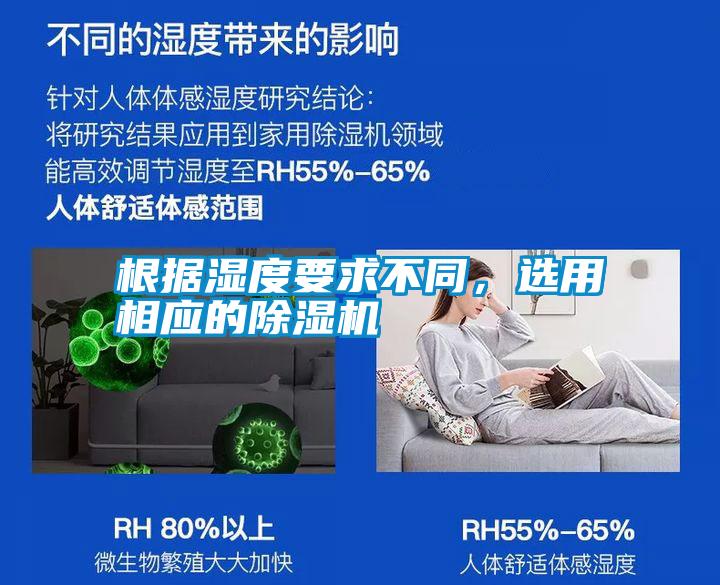 根據(jù)濕度要求不同<div   id=