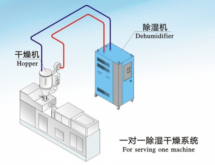人防工程濕度的主要原因是什么<div   id=