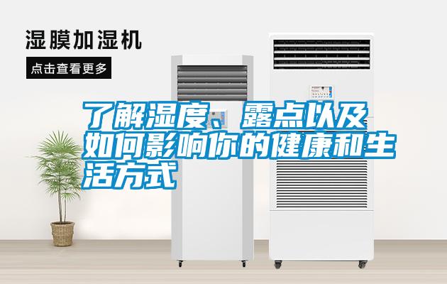 了解濕度<div   id=