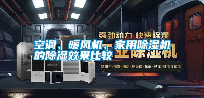 空調<div   id=