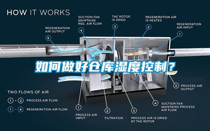 如何做好倉(cāng)庫(kù)濕度控制？