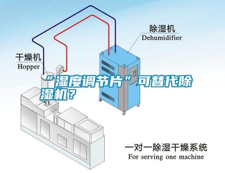 “濕度調(diào)節(jié)片”可替代除濕機(jī)<div   id=
