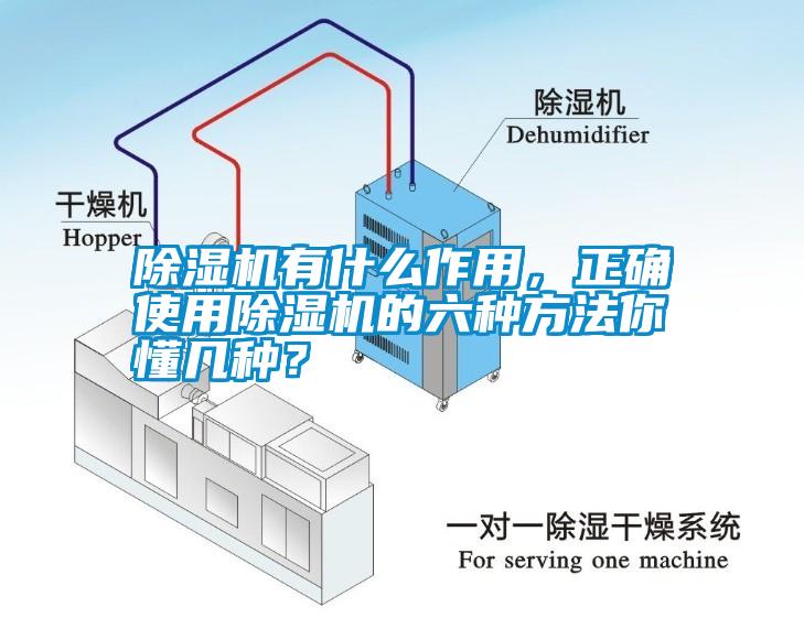 除濕機(jī)有什么作用，正確使用除濕機(jī)的六種方法你懂幾種<div   id=