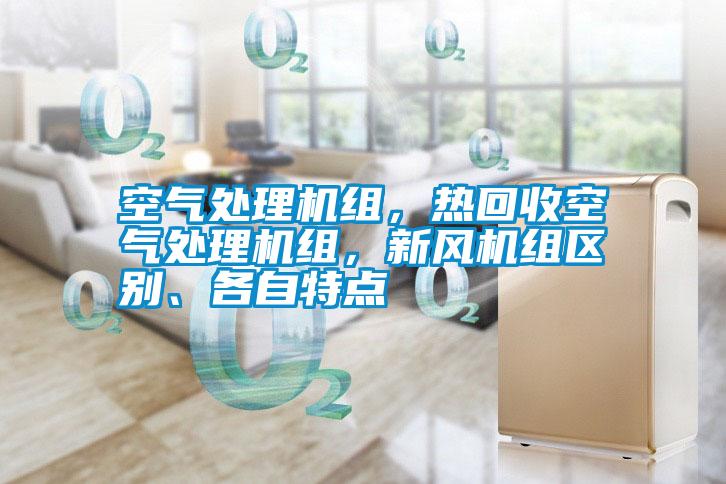 空氣處理機(jī)組<div   id=