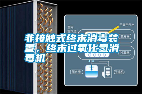 非接觸式終末消毒裝置<div   id=