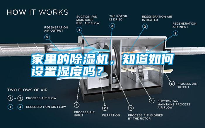 家里的除濕機(jī)<div   id=