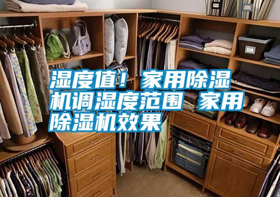 濕度值<div   id=