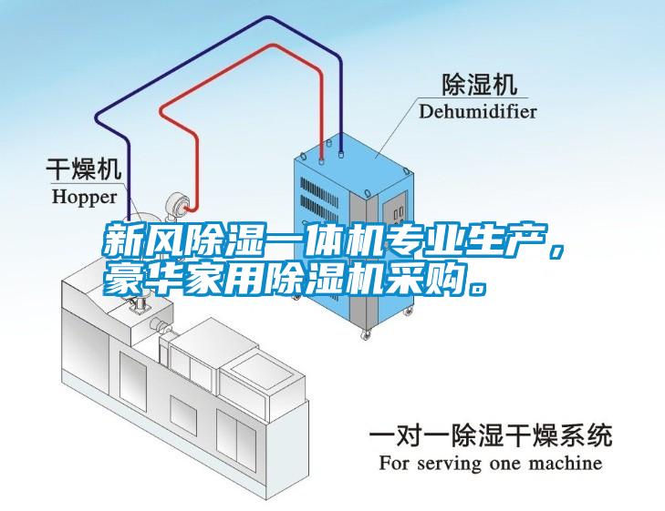 新風(fēng)除濕一體機專業(yè)生產(chǎn)，豪華家用除濕機采購<div   id=