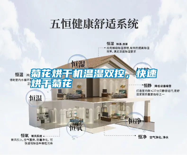 菊花烘干機(jī)溫濕雙控<div   id=