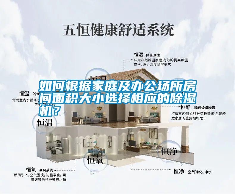 如何根據(jù)家庭及辦公場(chǎng)所房間面積大小選擇相應(yīng)的除濕機(jī)<div   id=