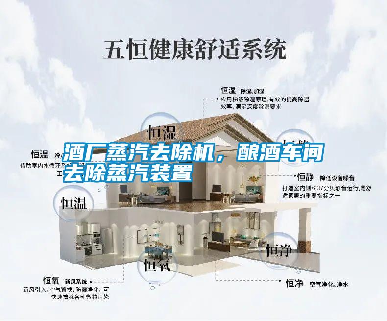酒廠蒸汽去除機(jī)<div   id=