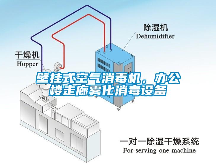 壁掛式空氣消毒機(jī),辦公樓走廊霧化消毒設(shè)備