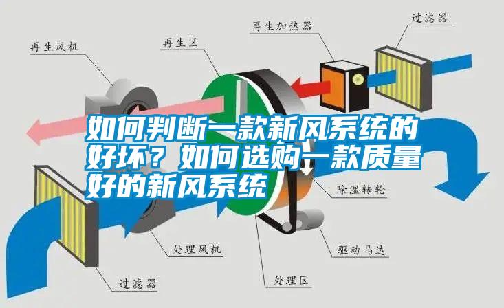如何判斷一款新風(fēng)系統(tǒng)的好壞<div   id=