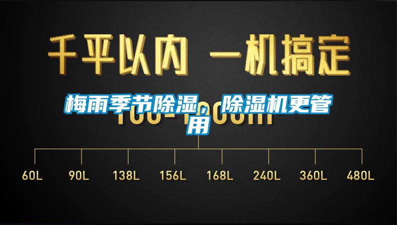 梅雨季節(jié)除濕<div   id=