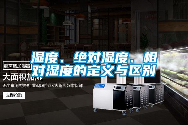濕度<div   id=