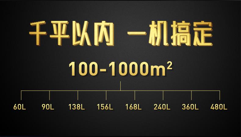 中央廚房用除濕機(jī)<div   id=