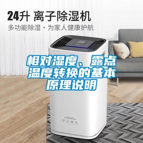 相對濕度<div   id=