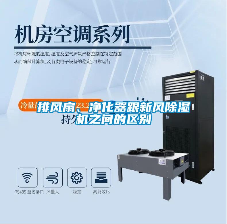 排風扇<div   id=