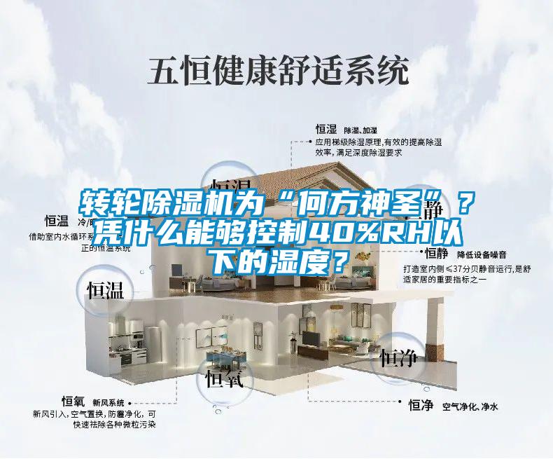 轉(zhuǎn)輪除濕機(jī)為“何方神圣”<div   id=