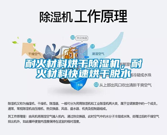耐火材料烘干除濕機<div   id=
