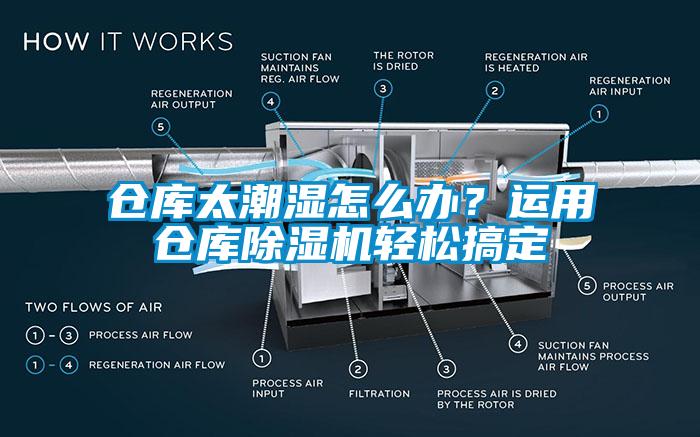 倉庫太潮濕怎么辦<div   id=