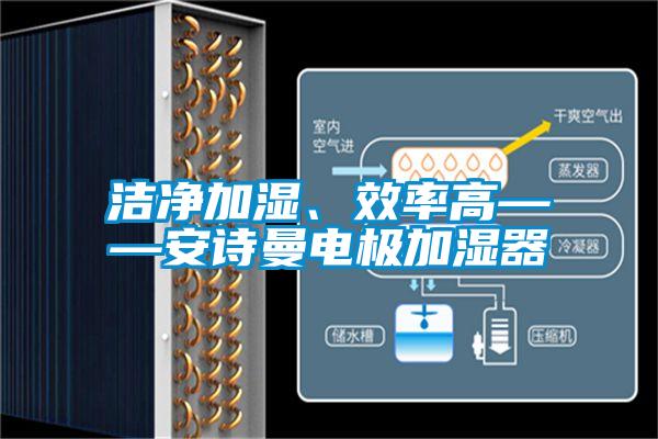 潔凈加濕<div   id=