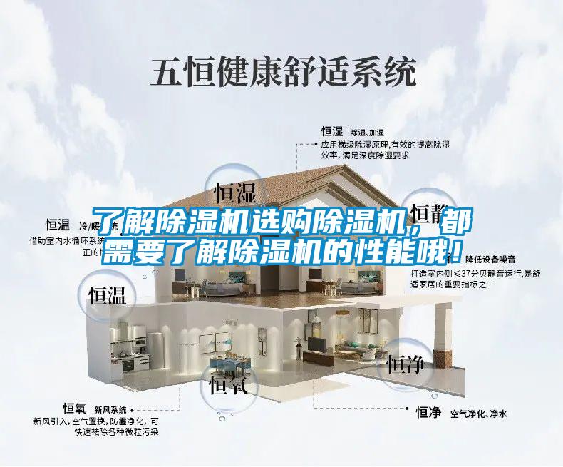 了解除濕機選購除濕機，都需要了解除濕機的性能哦<div   id=