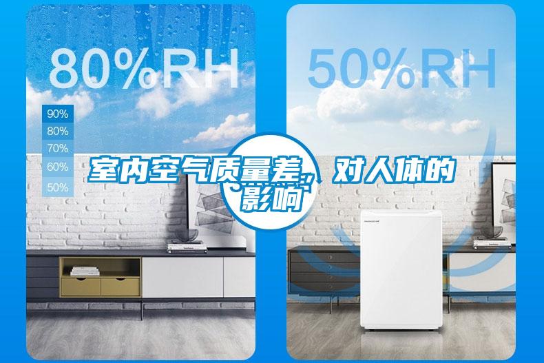 室內(nèi)空氣質(zhì)量差,對人體的影響
