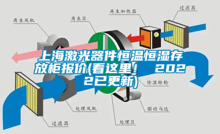 上海激光器件恒溫恒濕存放柜報(bào)價(jià)(看這里<div   id=