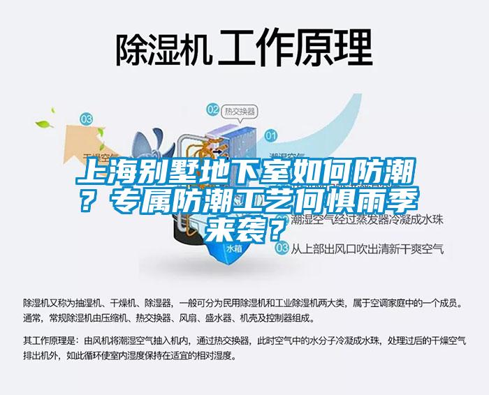 上海別墅地下室如何防潮<div   id=
