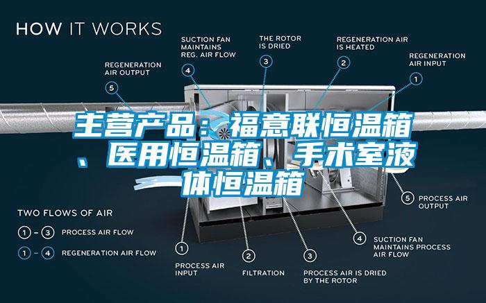 主營產品：福意聯恒溫箱、醫(yī)用恒溫箱<div   id=