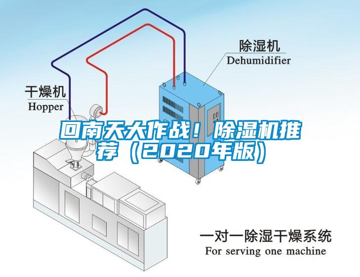 回南天大作戰(zhàn)<div   id=