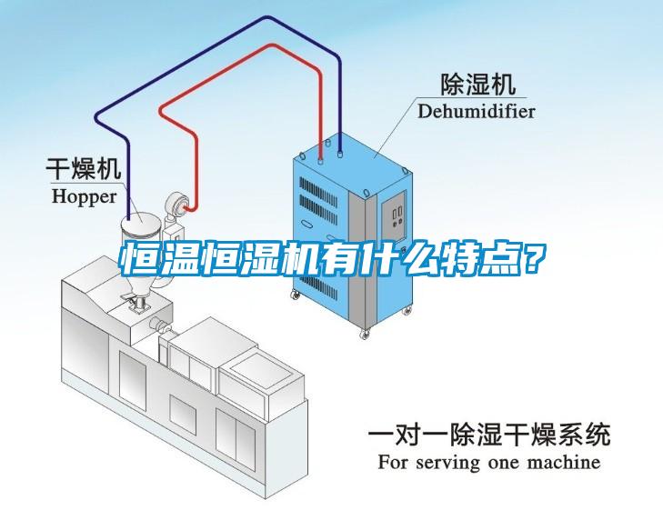 恒溫恒濕機有什么特點?