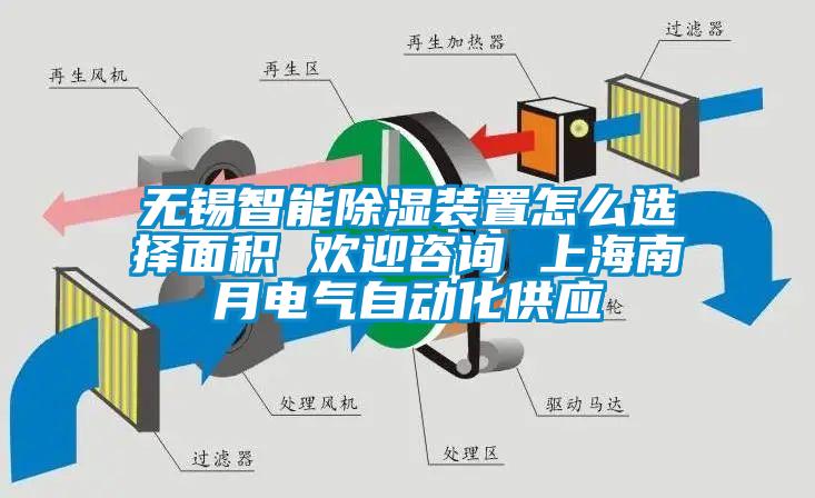 無(wú)錫智能除濕裝置怎么選擇面積 歡迎咨詢 上海南月電氣自動(dòng)化供應(yīng)