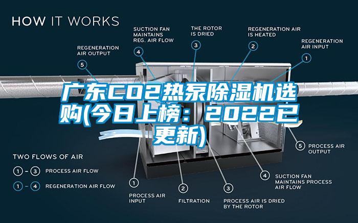 廣東CO2熱泵除濕機(jī)選購(gòu)(今日上榜:2022已更新)