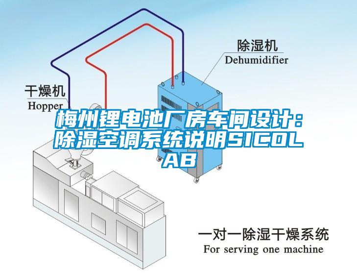 梅州鋰電池廠房車間設(shè)計:除濕空調(diào)系統(tǒng)說明SICOLAB