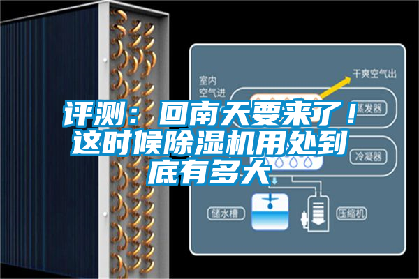 評(píng)測：回南天要來了<div   id=