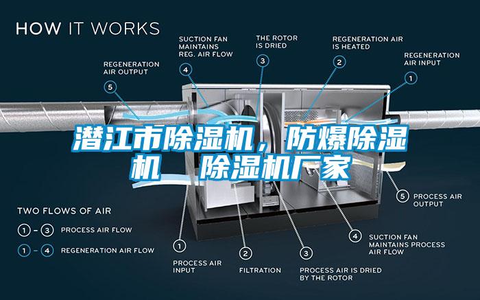 潛江市除濕機(jī)<div   id=